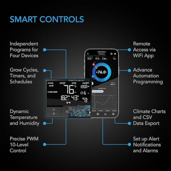 AC Infinity CLOUDLINE PRO T6, Quiet 150mm Inline Duct Fan with Temperature Humidity VPD Controller WiFi Integrated App Control Ventilation Exhaust Fan for Heating Cooling Grow Tents Hydroponics 6-Inch