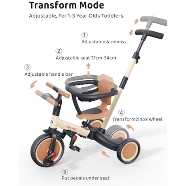 newyoo Toddler Trike with Parent Handle for 1-3 year old, Toddler Bike, Baby Balance Bike, Birthday Gift & Ride-On Toy for Boy & Girl, 5 in 1 Kids Tricycle with Safety Guard, TR008, Khaki