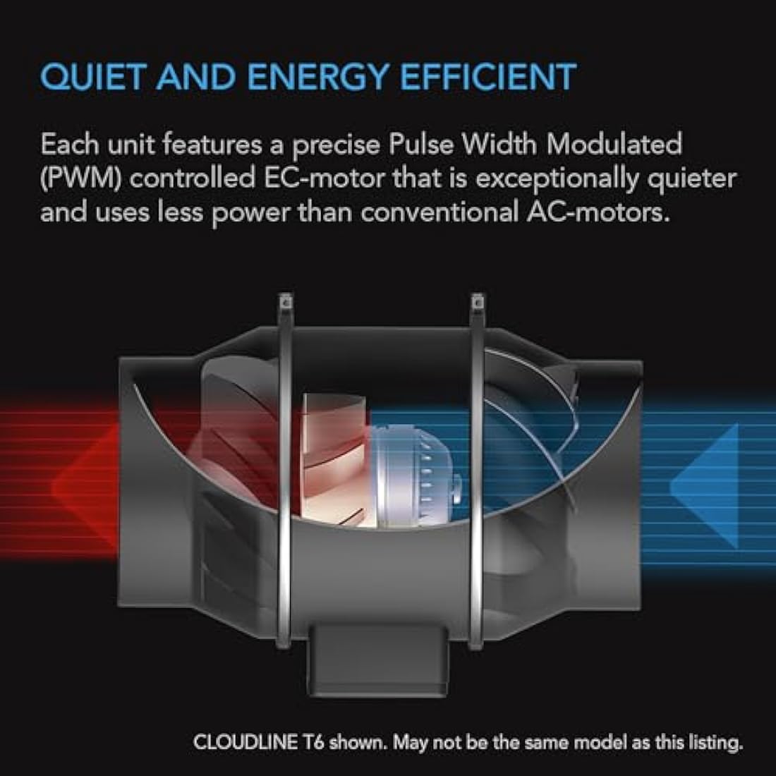 AC Infinity CLOUDLINE PRO T6, Quiet 150mm Inline Duct Fan with Temperature Humidity VPD Controller WiFi Integrated App Control Ventilation Exhaust Fan for Heating Cooling Grow Tents Hydroponics 6-Inch