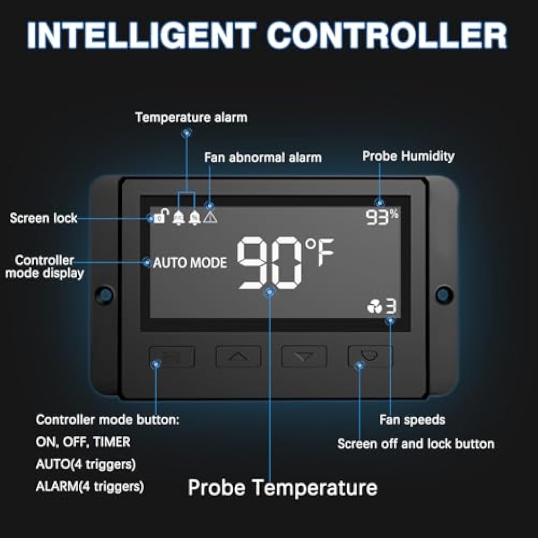 Aygrochy Quiet 8” Inline Duct Fan with Temperature Humidity Controller - Ventilation Exhaust Fan Using for Heating Cooling Booster, Grow Tents, Hydroponics,Home use Ventilation and Exhaust Blower.