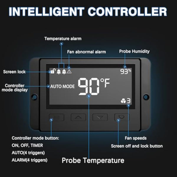 Aygrochy Quiet 8” Inline Duct Fan with Temperature Humidity Controller - Ventilation Exhaust Fan Using for Heating Cooling Booster, Grow Tents, Hydroponics,Home use Ventilation and Exhaust Blower.