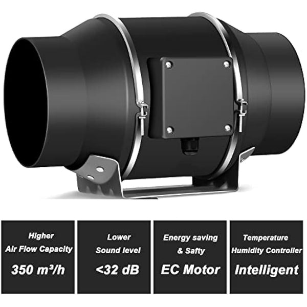 Aygrochy 4 inch wifi APP inline fan with Temperature and Humidity controller, Extractor Fan for Booster, Growth Tents, Ventilation and exhaust fan.