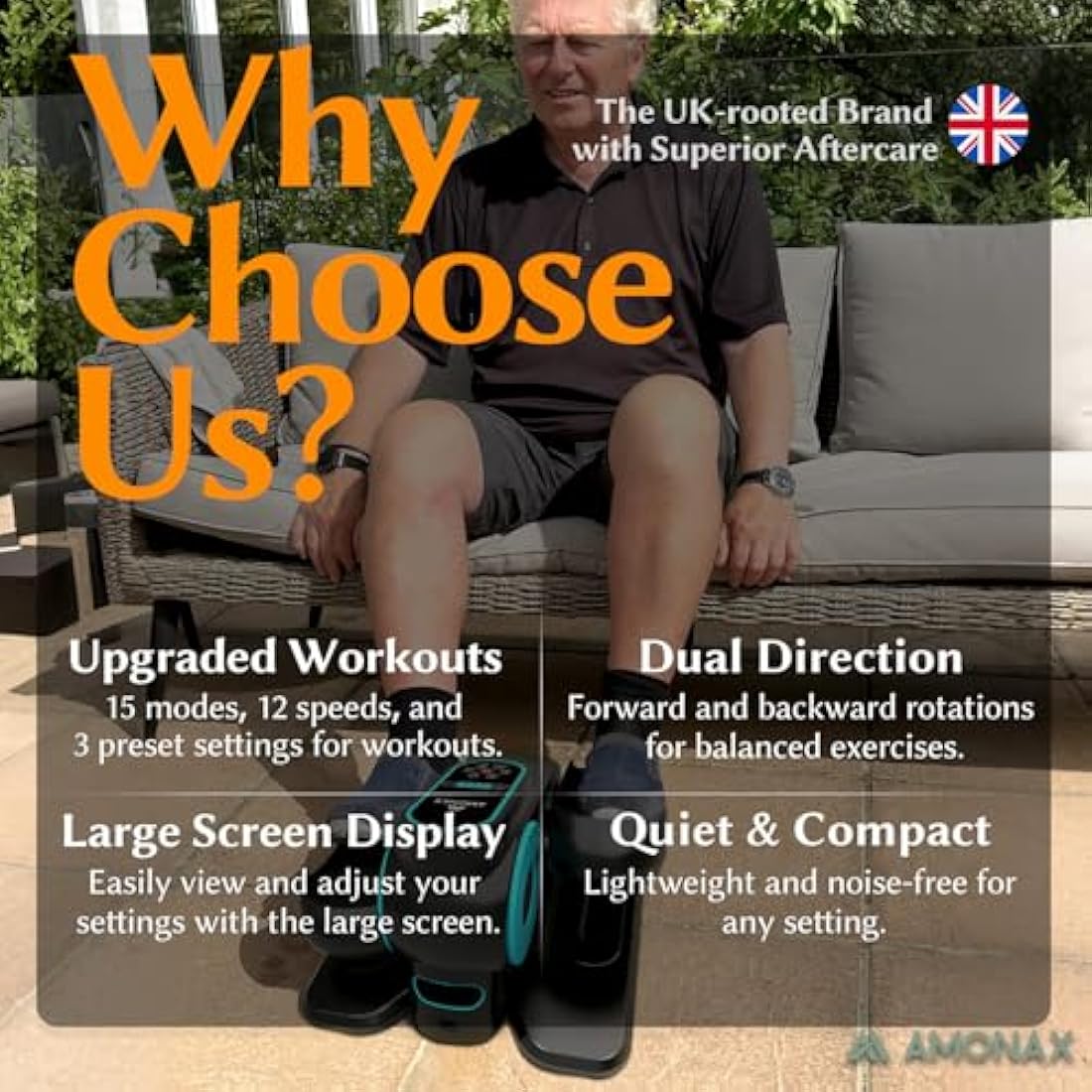 Amonax Electric Pedal Exerciser, Seated Elliptical Machine Cardio Under Desk Exercise Bike, Mini Cycle Trainer for Elderly, Sit down Foot Step Machine Leg Exercise Equipment for Home Use