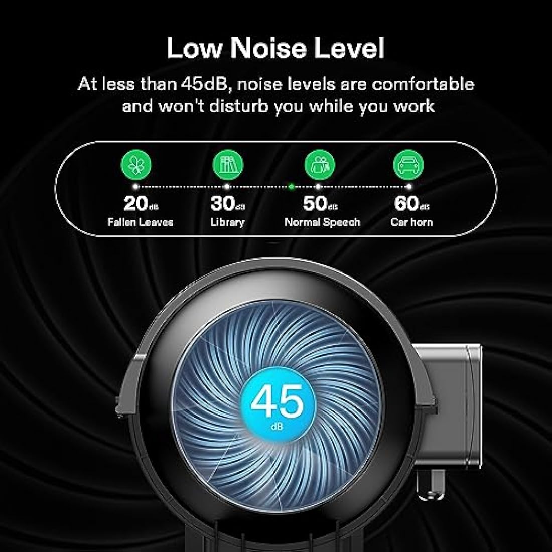 VIVOSUN Inline Duct Fan 150mm Exhaust Fan 688m³/h with E12 Speed Controller and Fully Programmable PWM Controlled EC Fan AeroZesh S6 for Grow Tent Ventilation
