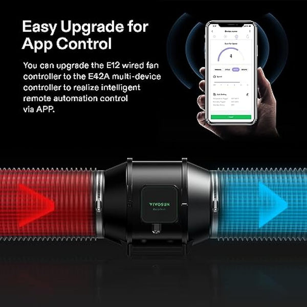 VIVOSUN Inline Duct Fan 150mm Exhaust Fan 688m³/h with E12 Speed Controller and Fully Programmable PWM Controlled EC Fan AeroZesh S6 for Grow Tent Ventilation