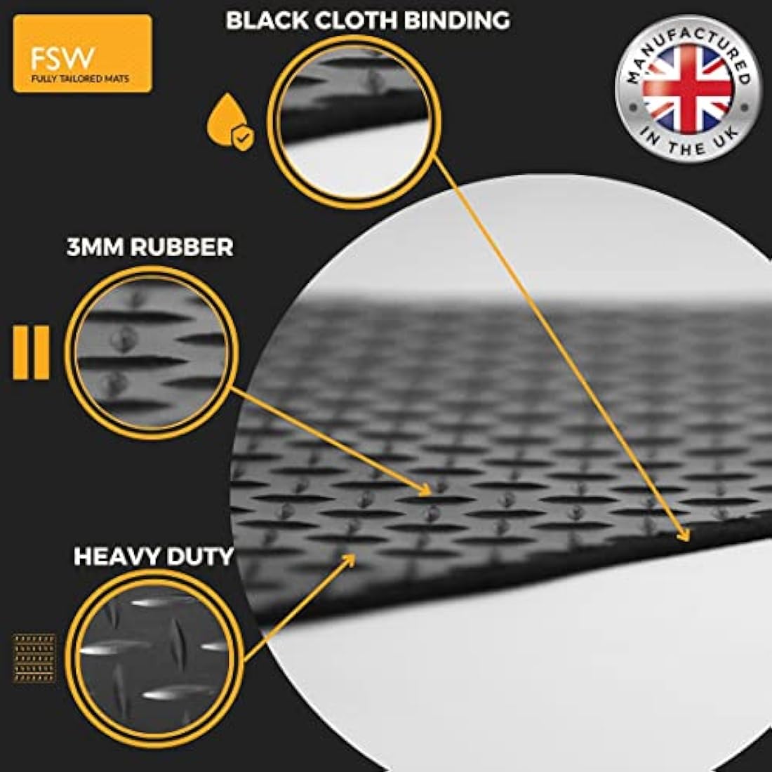 FSW - Tailored Mats - Fits FORD Puma Coupe 1997-2001- HEAVY DUTY 3mm Rubber Matting - Anti Slip Mat - Waterproof, Non Slip Car Floor Mat, with Anti Slip Backing - 4 Rubber Floor Mat Set