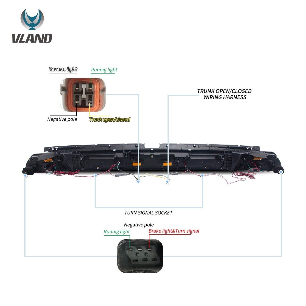 VLAND 08-14 Dodge Challenger 3 MK3 LC Dynamic Lightbar LED DRL Rear Lights