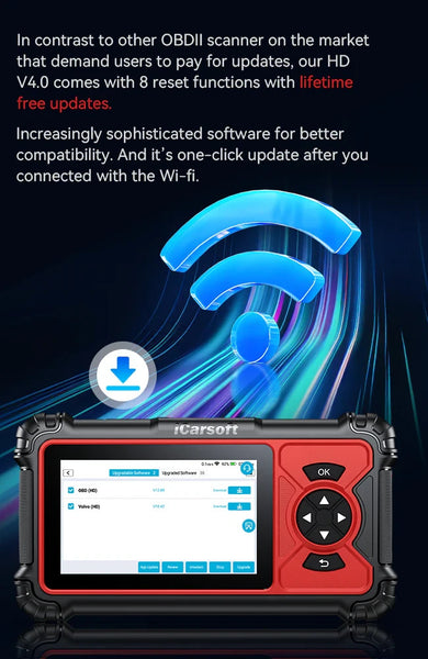 iCarsoft HD V4.0 Diagnostic Code Scanner Tool Heavy-Duty & 12V Vehicle DTC ECU