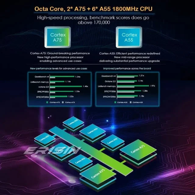 Erisin ES8588U 8-Core 4GB 64GB Android 13 GPS Stereo Head Unit 7" Motorized Touchscreen Wireless Carplay Android Auto