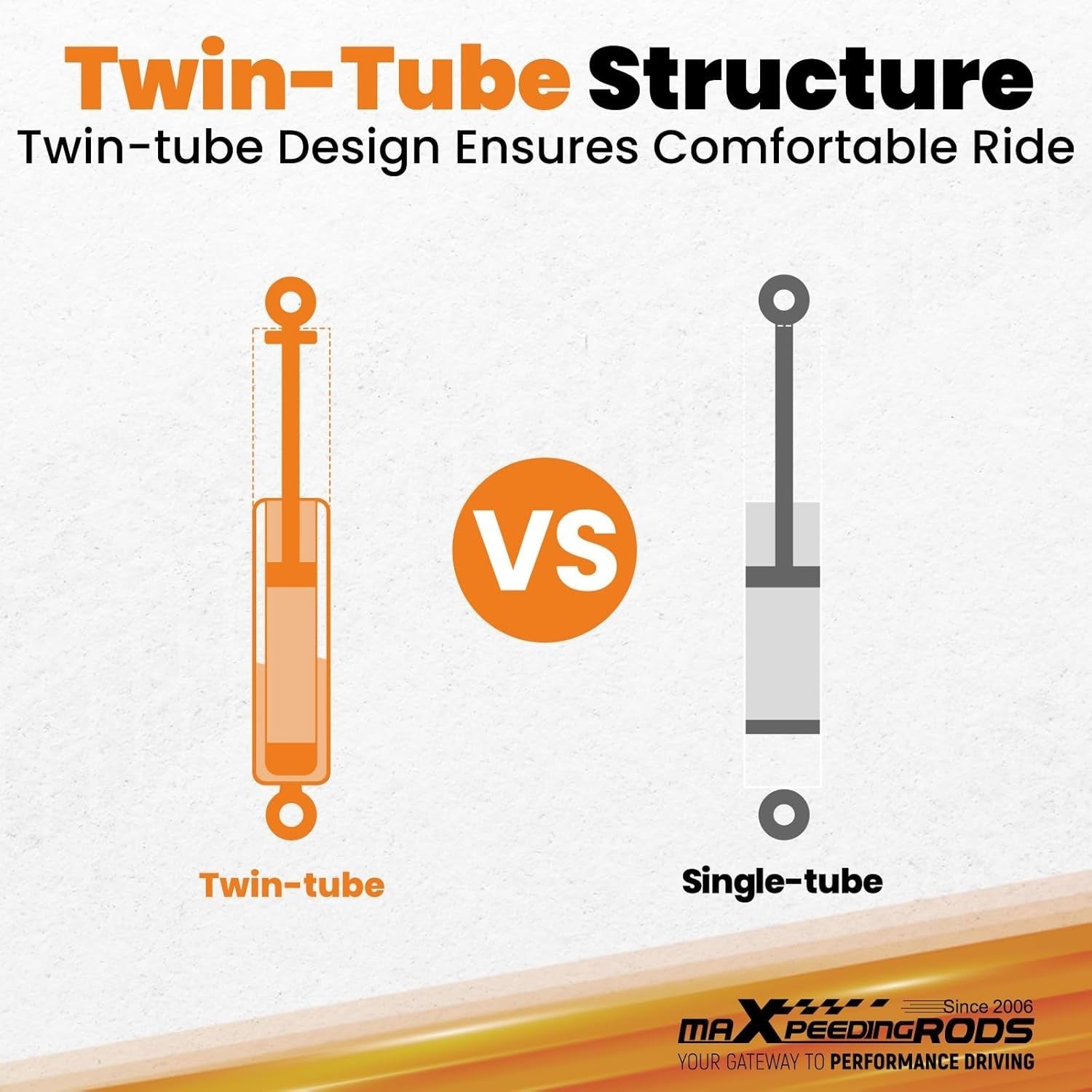 MXPR Coilovers Kit  Audi A3 8P 8PA 8P1 1.6TDi 1.9TDi 2.0TDi VW Golf 5 6 03-13