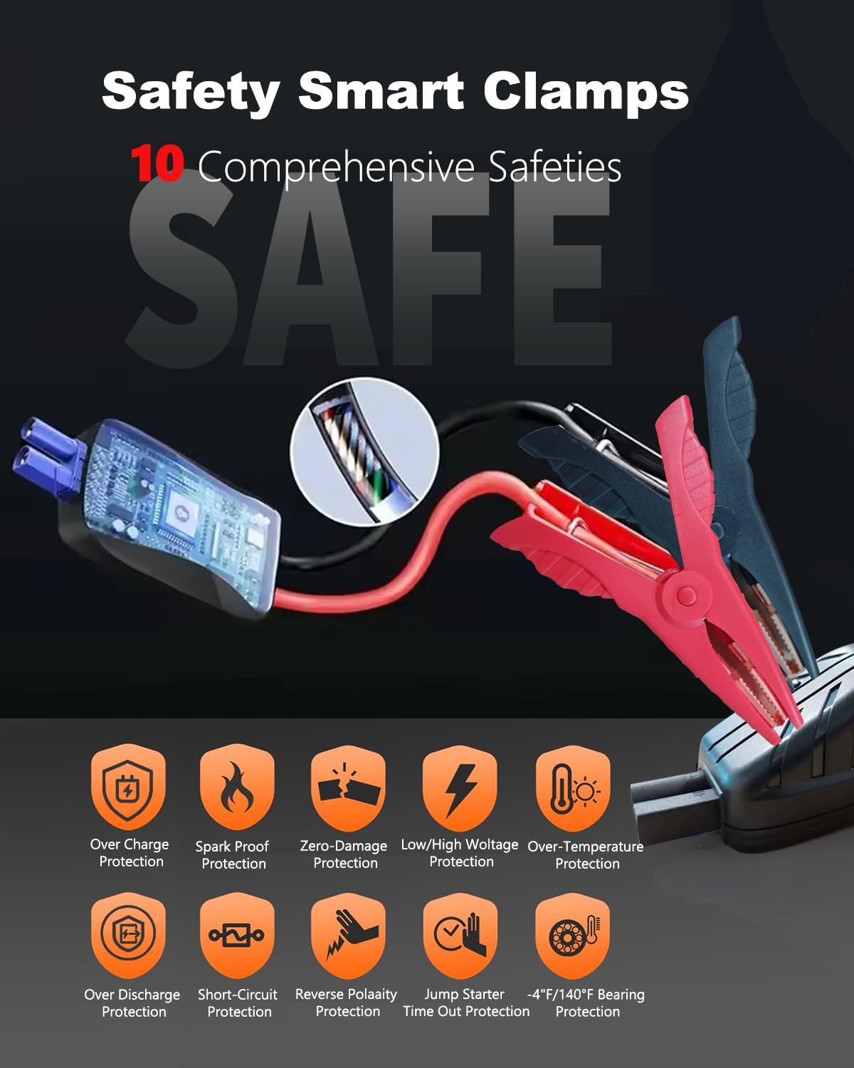 Car Battery Jump Starter, 2500A Jump Starter (for 8.0L Gas or 6.5L Diesel Engine), Battery Jumper Starter Portable, Jump Box, Jump Start Battery Pack with Jumper Cable, LED Light/USB QC3.0 (Red Black)