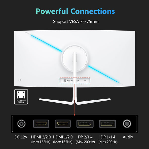 Z-Edge 34 Inch Curved Gaming Monitor Ultrawide 165Hz(DP) 100Hz(HDMI) 1ms MPRT 21:9 3440x1440 WQHD R1500 Curved Screen, Tilt/Swivel/Height Adjustable, FreeSync, HDMI, DisplayPort