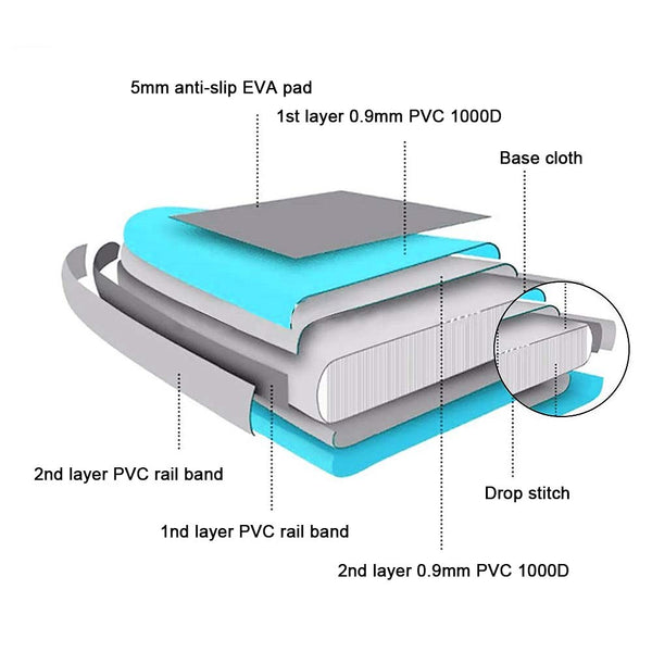 TIGERXBANG Inflatable Stand Up Paddle Board SUP Board with Kayak Seat |320x82x15cm| 305x82x15cm| for Adults/Kids| ISUP PaddleBoarding Complete Kit