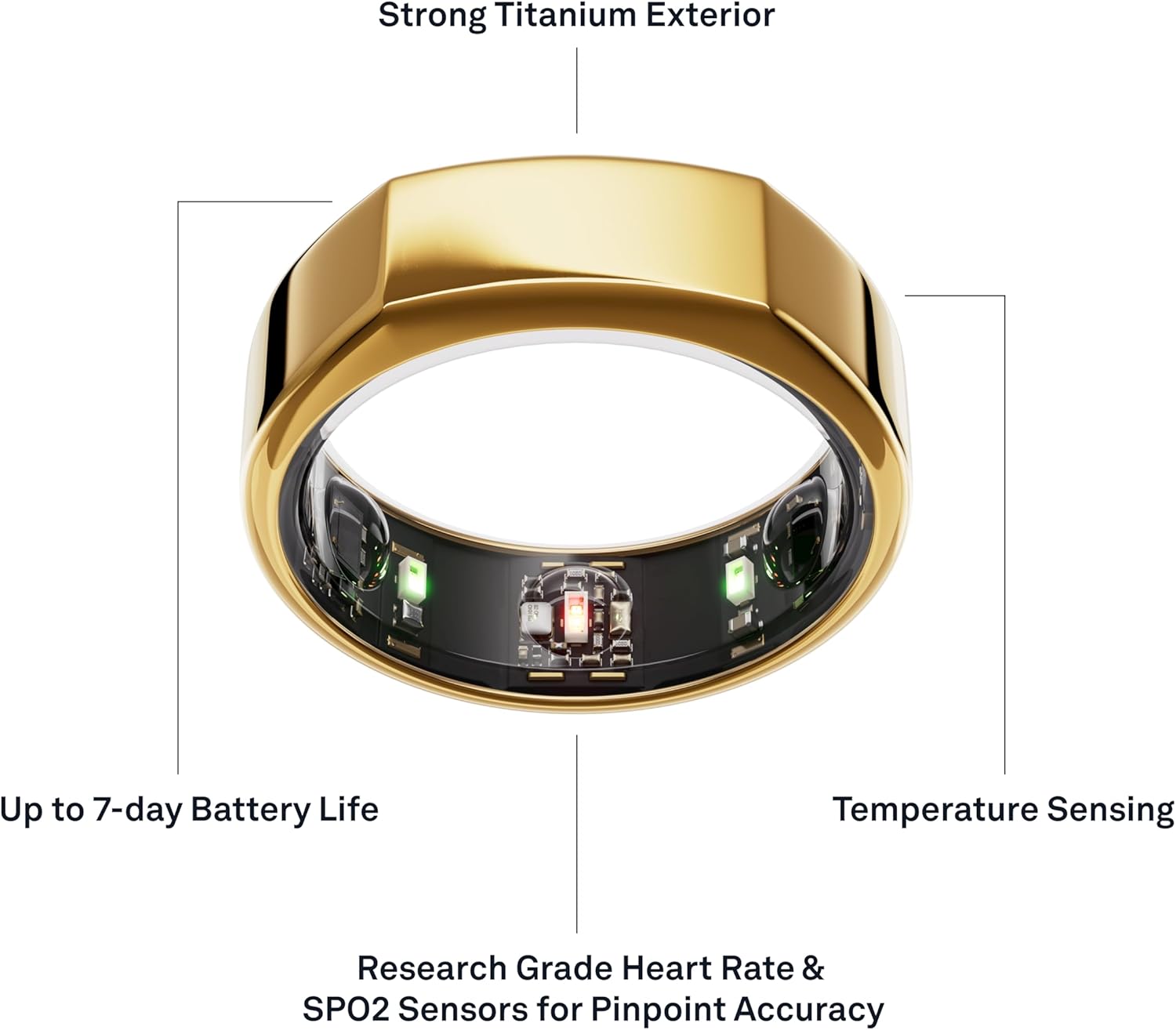 Oura Gen3 Horizon Smart Ring - Size 10, Rose Gold | Sleep, Heart Rate and Fitness Tracking Wearable - Up to 7 Day Battery Life - iOS/Android Compatible - Size First with Oura Sizing Kit