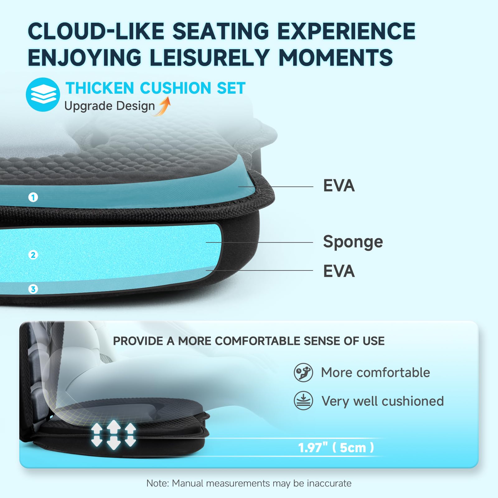 Trymaker Paddle Board Seat, Universal Kayak Seats for Paddleboard, Adjustable Sup Seat Paddle Board Seat