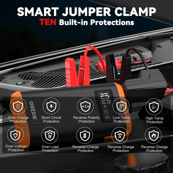 GREPRO Jump Starter Power Pack (up to 6.5L Gas, 4.0L Diesel), 2000A Car Battery Booster Jump Starter and Jump Pack for 12V Vehicles, Motorcycle, Battery Booster with LCD Screen and LED Flashlight