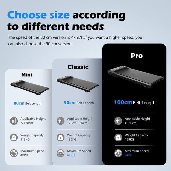 Superun Walking Pad 2.5HP - Under Desk Treadmill with APP and Remote Control - Walking Treadmill for Home or Office 136 KG Capacity, Door to Door Delivery