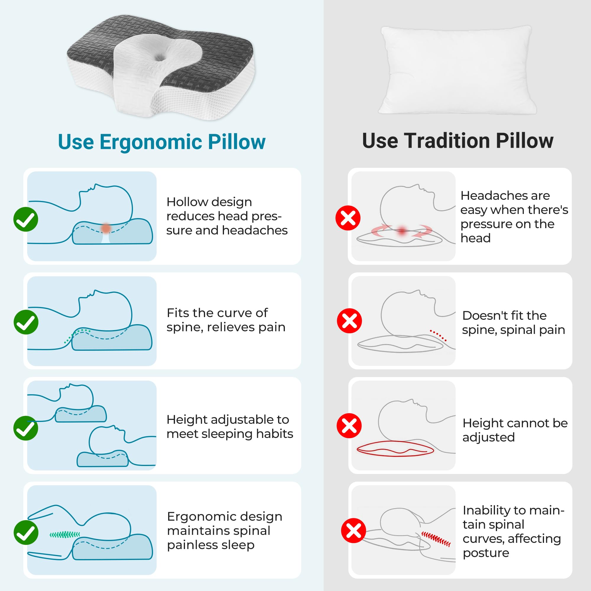 Elviros Cervical Memory Foam Neck Pillow for Side Sleeping, Orthopedic Pillows for Back and Stomach Sleepers, Adjustable Ergonomic Bed Pillow Pain Relief (White)