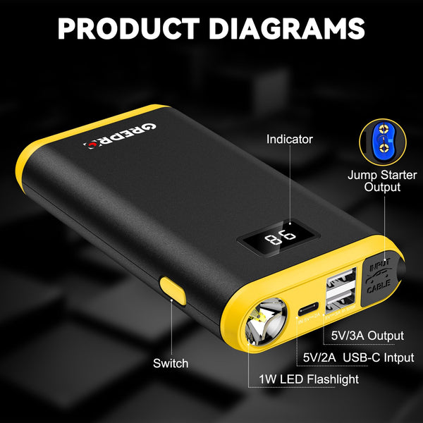 GREPRO Jump Starter Power Pack (up to 6.5L Gas, 4.0L Diesel), 2000A Car Battery Booster Jump Starter and Jump Pack for 12V Vehicles, Motorcycle, Battery Booster with LCD Screen and LED Flashlight