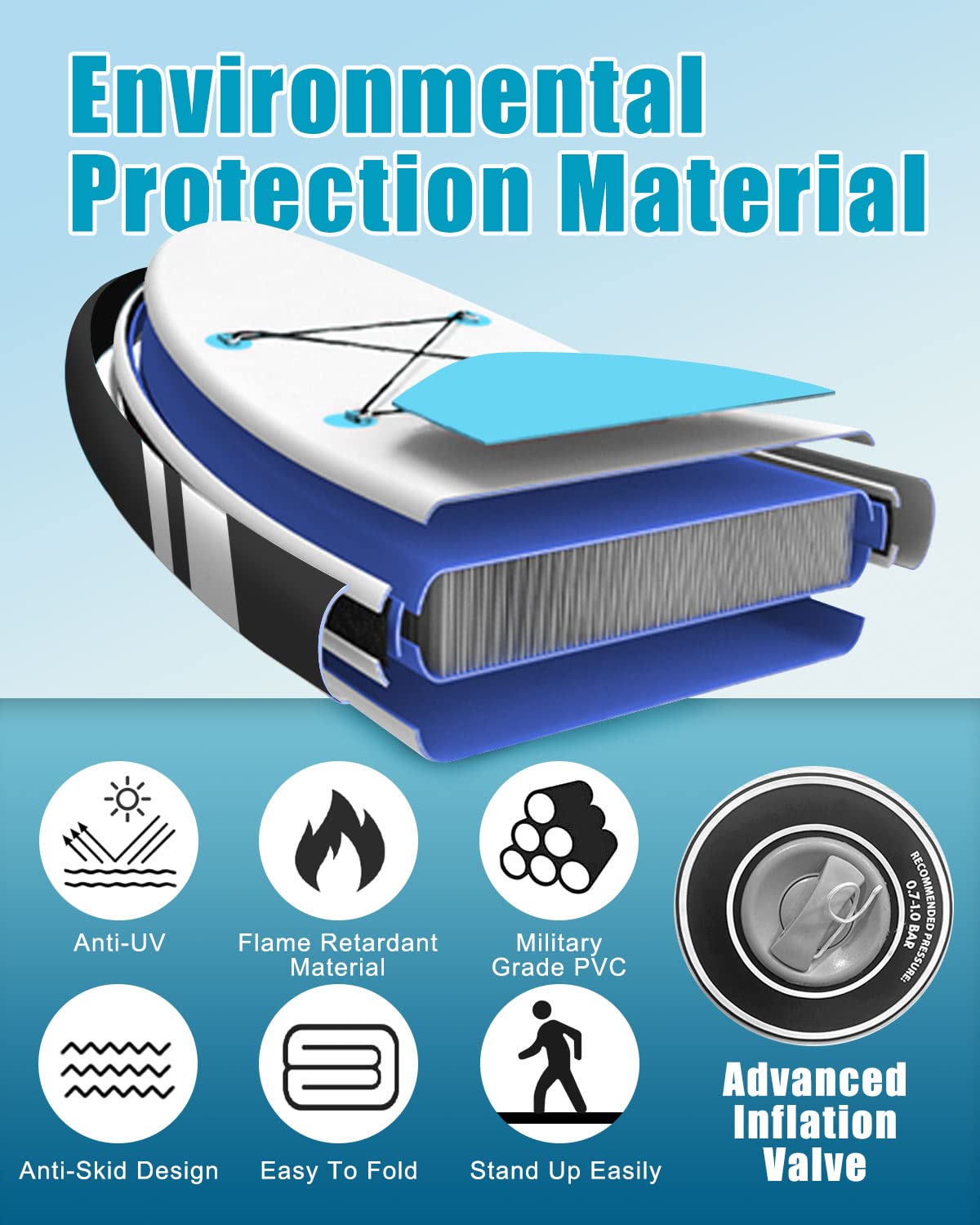 Inflatable Stand Up Paddle Board 10'6"×31"×6"", Max 140KG Load SUP Paddle Board with Accessories Waterproof Cell Phone Bag, Excellent Paddleboards for Adults/Youth/Beginners/Advanced/Water yoga