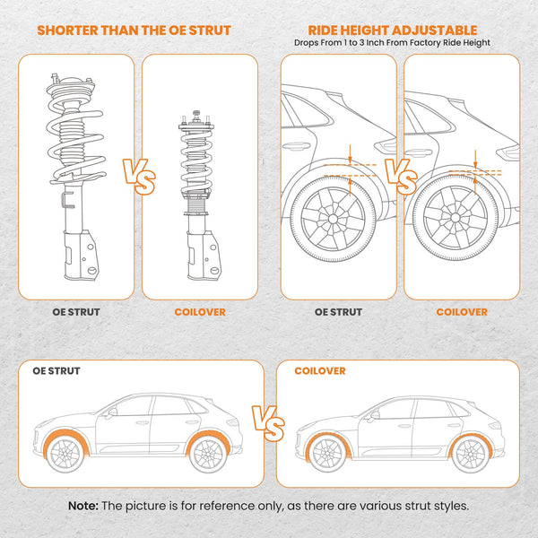 maXpeedingrods Coilovers Damper Adjustable for Impreza for WRX for STI GDB 2002-2007