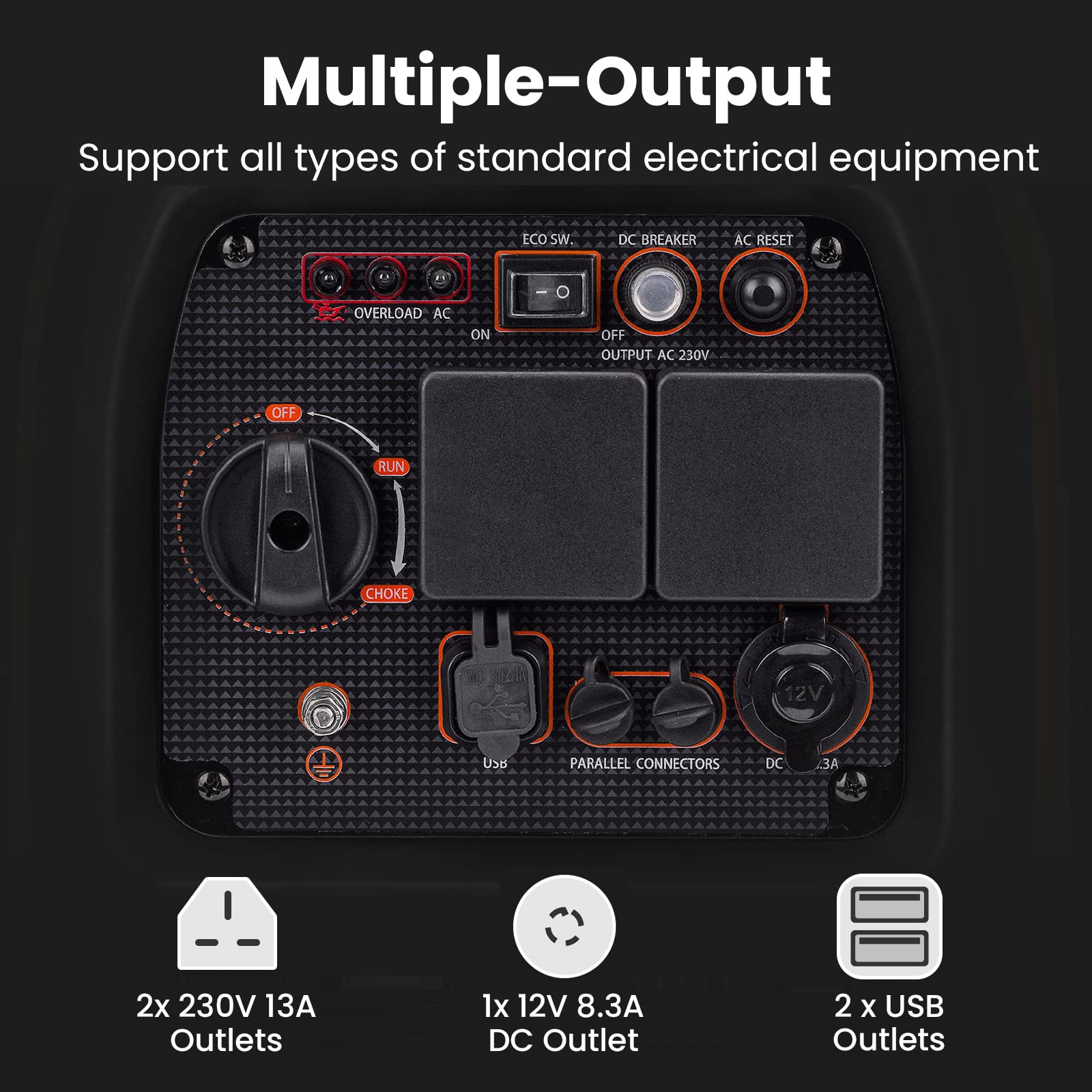 maXpeedingrods 5500W Portable Inverter Generator Petrol Silent Pure Sine Wave Generator for Camping, RV Travel,Home,or Jobsites