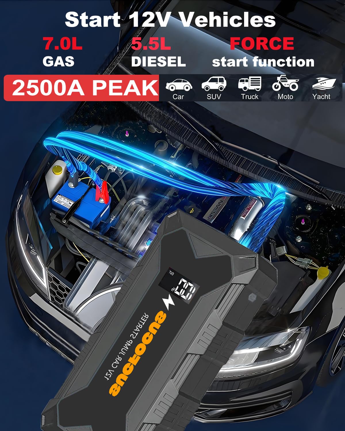 Car Battery Jump Starter, 2500A Jump Starter (for 8.0L Gas or 6.5L Diesel Engine), Battery Jumper Starter Portable, Jump Box, Jump Start Battery Pack with Jumper Cable, LED Light/USB QC3.0 (Red Black)