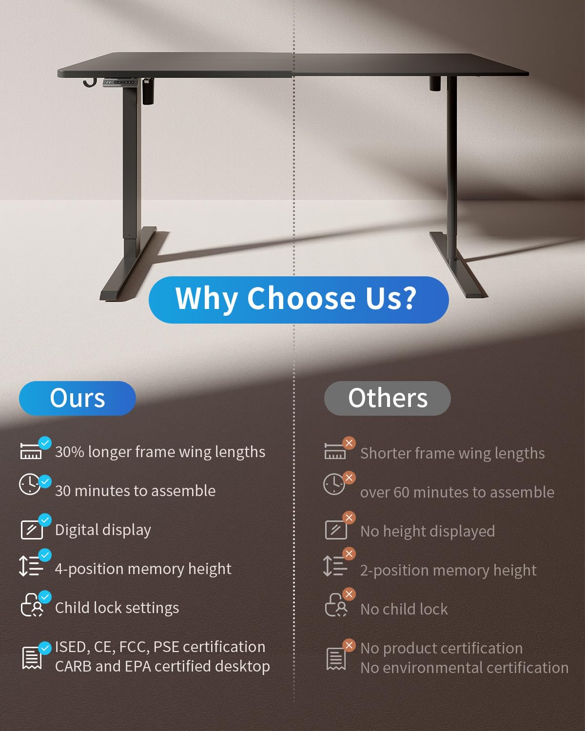 FEZIBO Height Adjustable Electric Standing Desk, 120 * 60 cm Stand up Table, Sit Stand Home Office Desk with Splice Board, White Frame/Maple Top