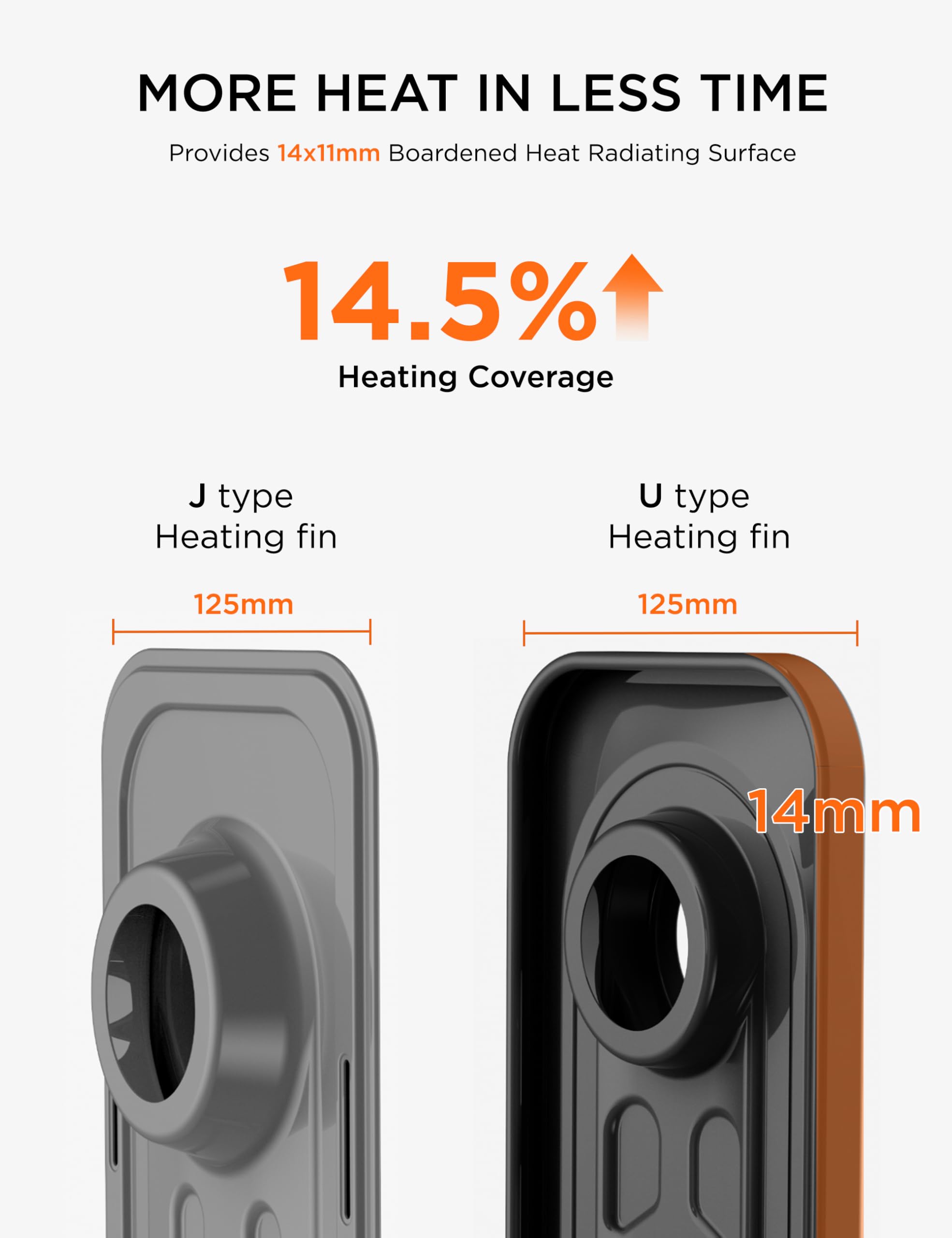 Midea Oil Filled Radiator, 2300W, 11-Fin Portable Electric Heater with Knob Controls, Adjustable Thermostat, 3 Heat Settings, Tip-Over & Overheat Protection, UltraQuiet Operation for Office & Home Use