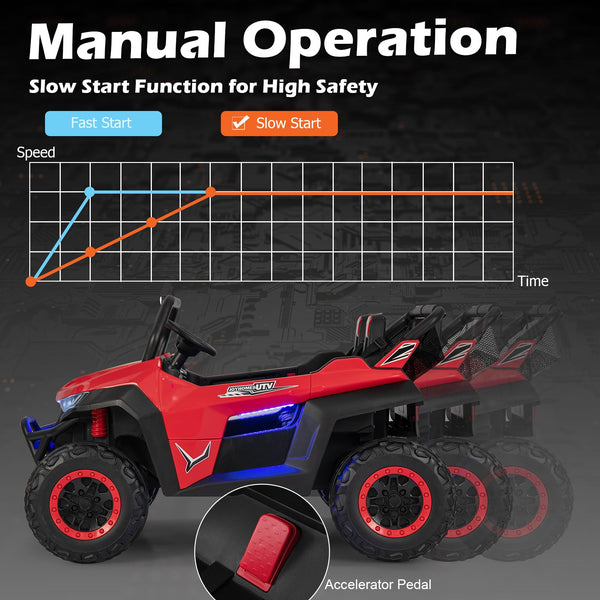 Kids Electric UTV, 2-Seater 12V Battery Powered Toy Car with Remote Control, Lights, Bluetooth, MP3, USB, FM, High/Low Speed & Suspension Spring, Children Ride on Car for 3-8 Years Old (Yellow)