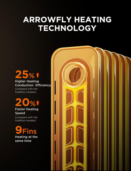 Midea Oil Filled Radiator, 2300W, 11-Fin Portable Electric Heater with Knob Controls, Adjustable Thermostat, 3 Heat Settings, Tip-Over & Overheat Protection, UltraQuiet Operation for Office & Home Use