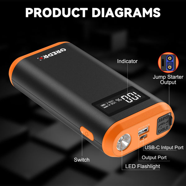 GREPRO Jump Starter Power Pack (up to 6.5L Gas, 4.0L Diesel), 2000A Car Battery Booster Jump Starter and Jump Pack for 12V Vehicles, Motorcycle, Battery Booster with LCD Screen and LED Flashlight