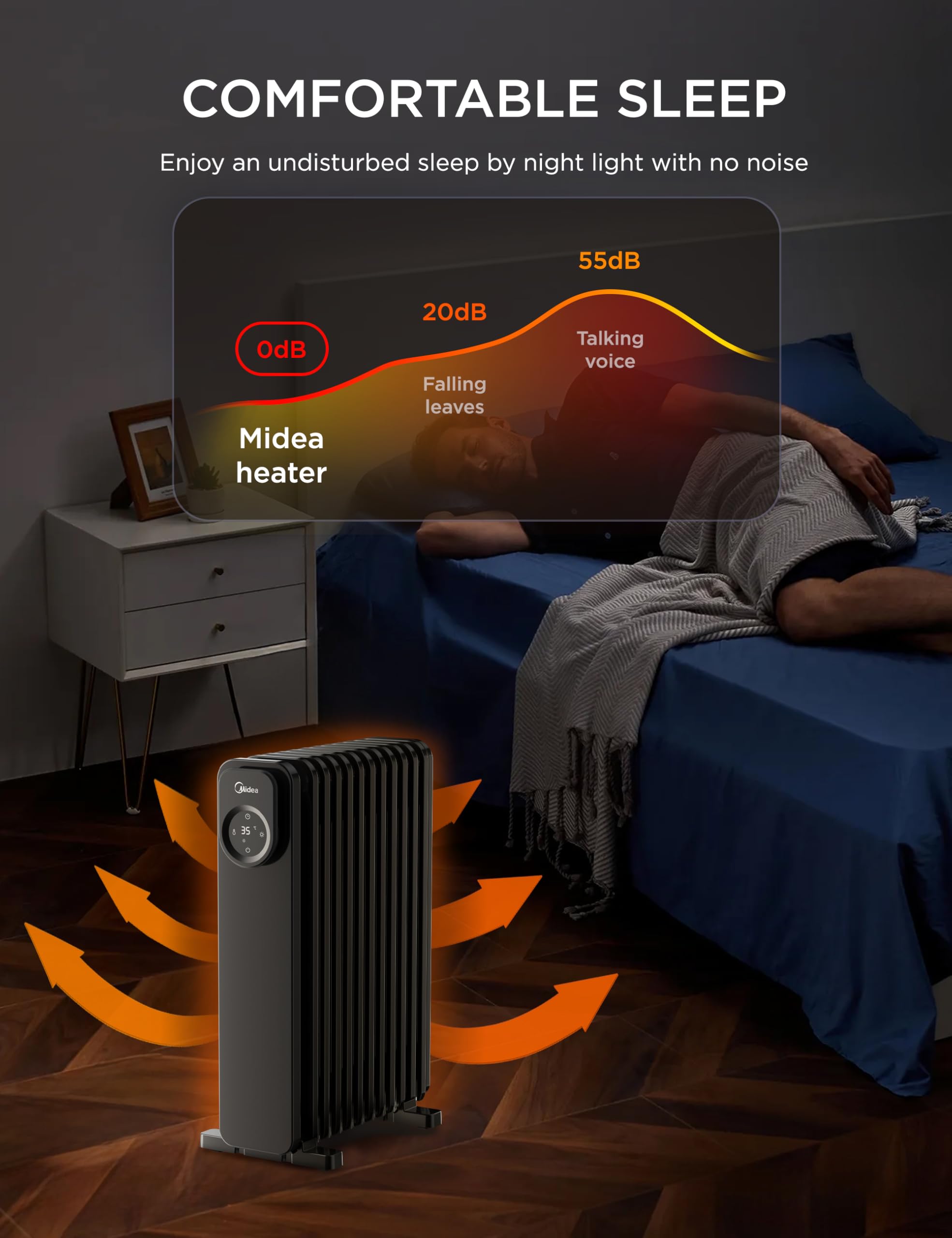 Midea Oil Filled Radiator, 2300W, 11-Fin Portable Electric Heater with Knob Controls, Adjustable Thermostat, 3 Heat Settings, Tip-Over & Overheat Protection, UltraQuiet Operation for Office & Home Use