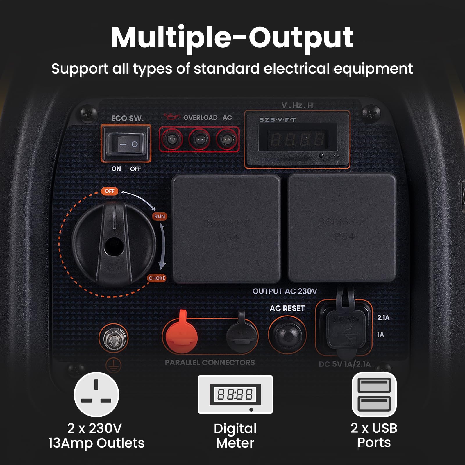 maXpeedingrods 5500W Portable Inverter Generator Petrol Silent Pure Sine Wave Generator for Camping, RV Travel,Home,or Jobsites