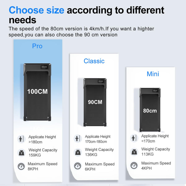 Raceable Walking Pad Suitable for High-tech Wearable Devices, Max 136kg APP Control Under Desk Treadmill with Training Courses and AI Training, Door to Door Delivery