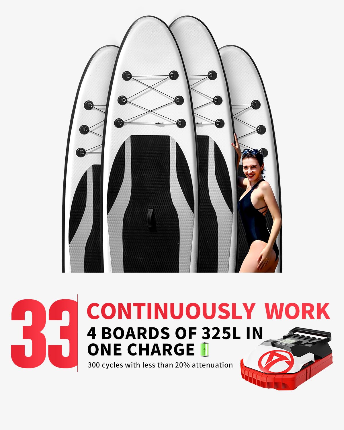 Gicle Rechargeable Sup Pump,22Psi Sup Electric Pump Battery Powered 36W Type C Inflator And Deflator 12v Dc For Paddle Board,Boat,Water Sports