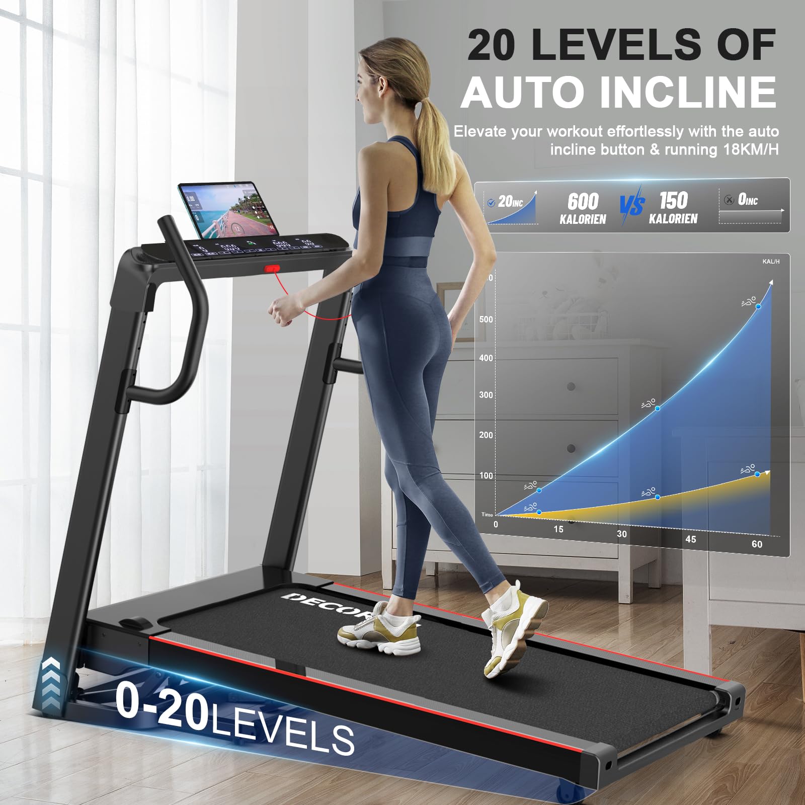 Decorcn Folding Treadmill for Home, 4.5HP, 20 Auto Incline, 1km/h-16km/h, 150KG limited, Running Machine for Heavy People with LED, Bluetooth Speakers, Silent Walking Pad