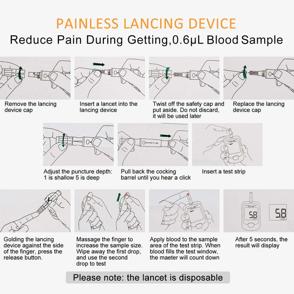 Blood Glucose Monitor Meter, Diabetes Testing Kit [2020 Upgrade] Blood Sugar Tester with 25 Test Strips and 25 Lancets - for UK Diabetics in mmol/L by Exactive EQ