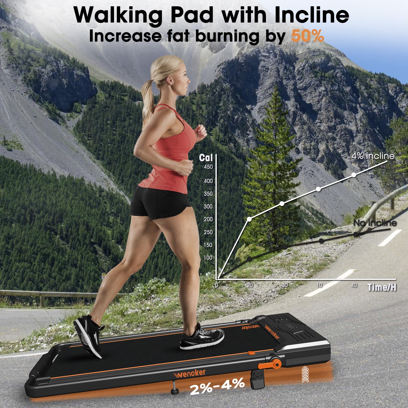 Treadmill with Incline Foldable Under Desk Walking Pad with LED Display Remote Control Portable Workout Machine for Home/Office Exercise