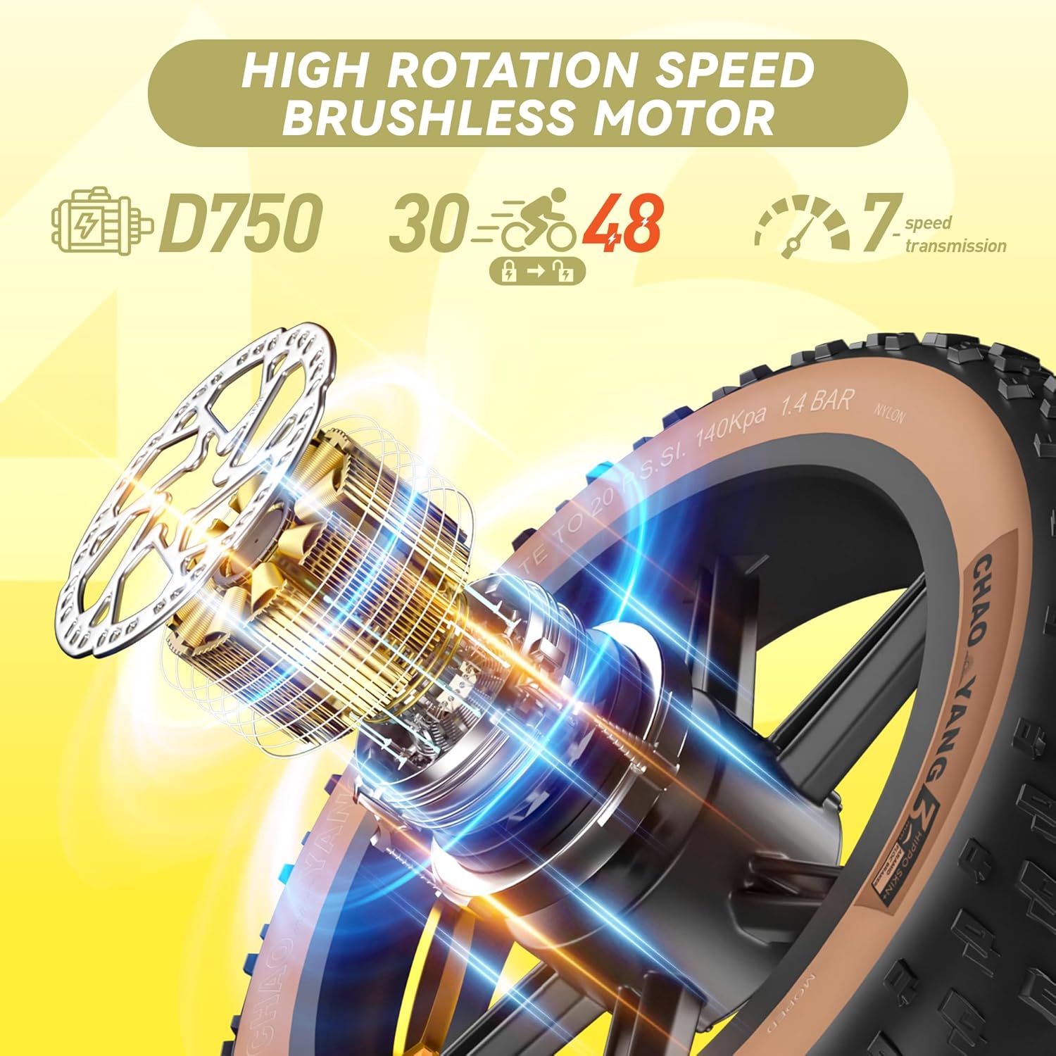 X70 Adult E-Bike with 65 Nm Motor, 120 miles of range,48V/34Ah Newly Upgraded Dual Battery, 20’ x 4.0 All Terrain Wide Tyre E-Bike with Unlockable Multiple Performance Modes,CE certification