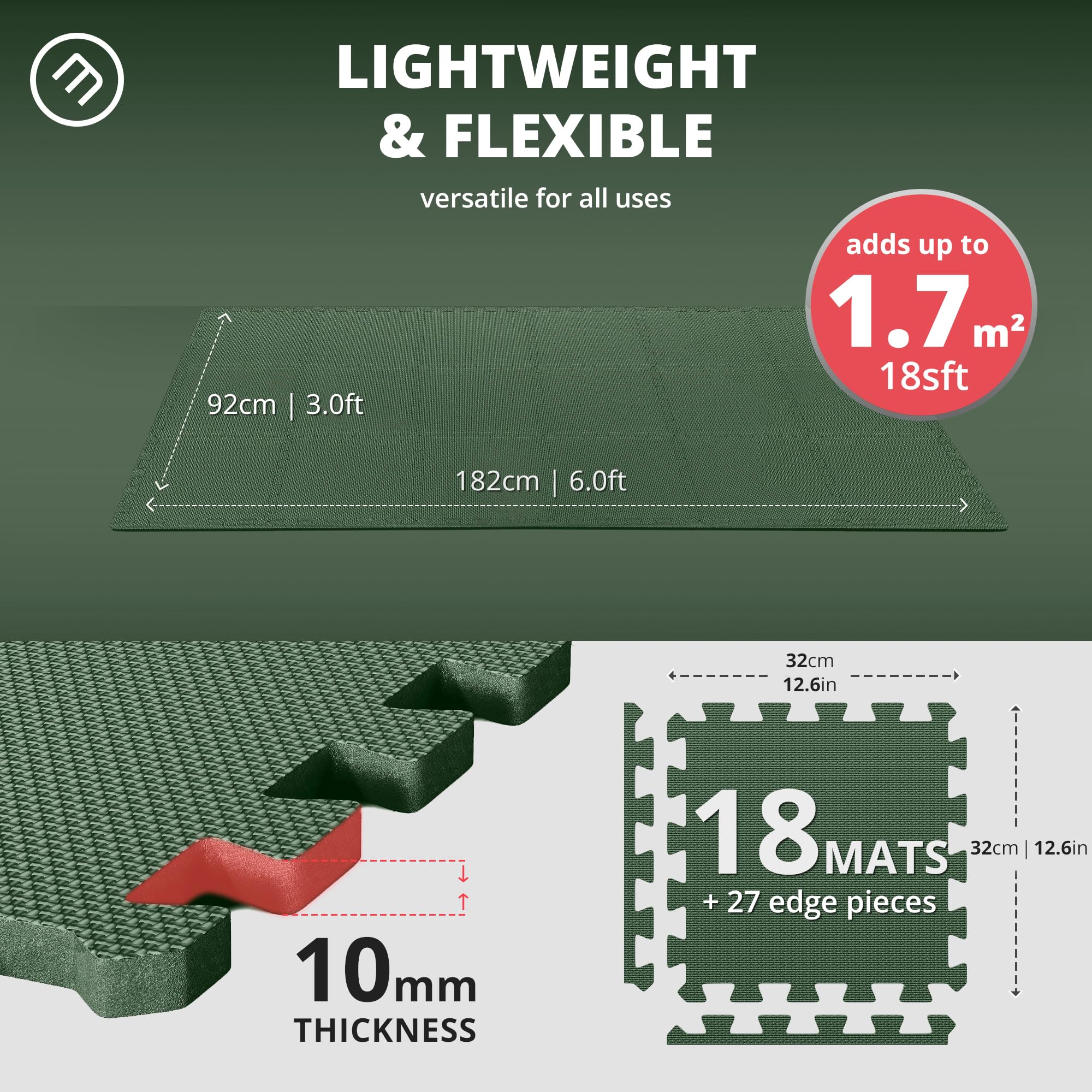 Interlocking Soft Foam Floor Mat - 18 Pieces Protective Gym Flooring Set, Exercise Mats EVA Puzzle Rubber Tiles, Ground Surface Protection Workout Underlay Matting Sports Pool Home Fitness Garage