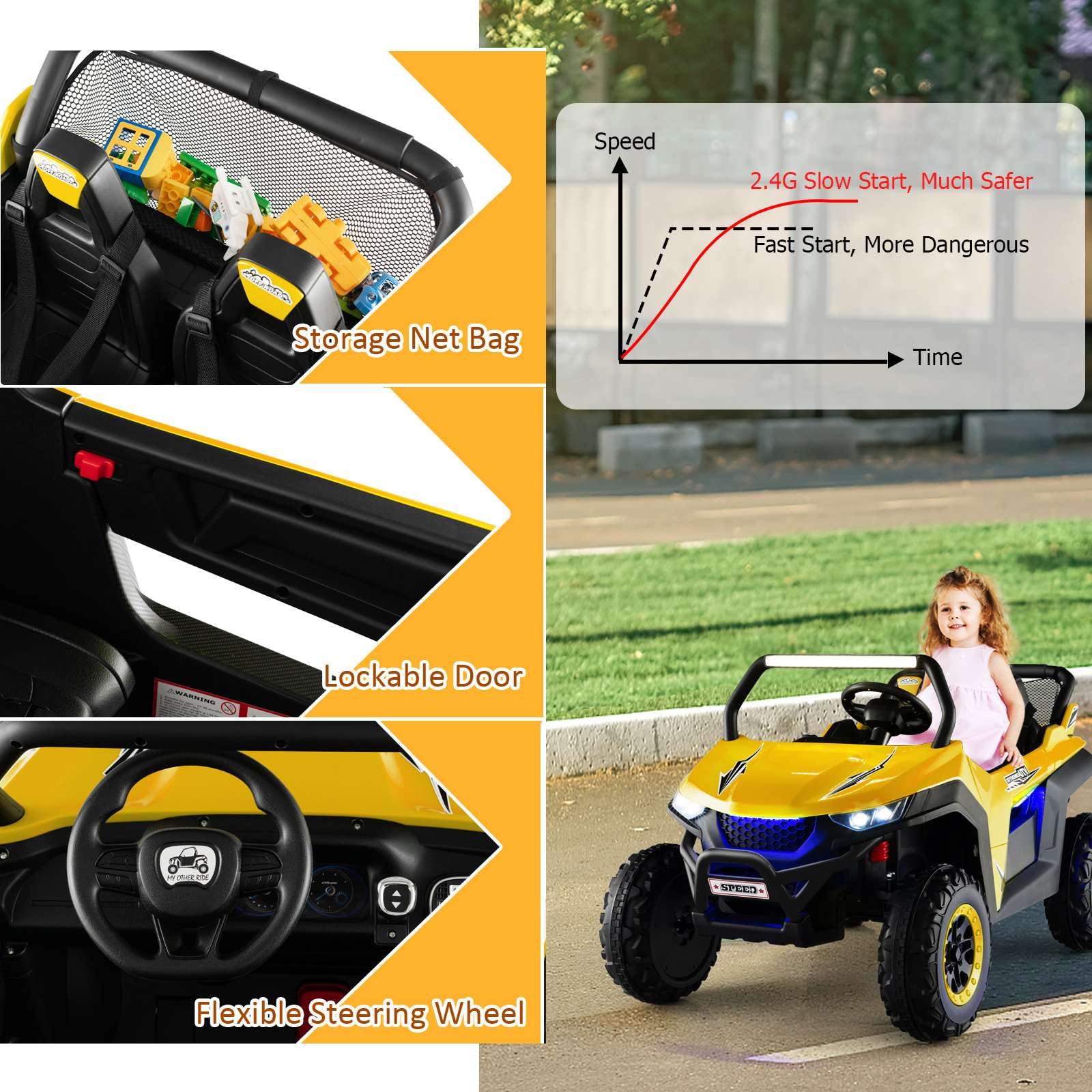 Kids Electric UTV, 2-Seater 12V Battery Powered Toy Car with Remote Control, Lights, Bluetooth, MP3, USB, FM, High/Low Speed & Suspension Spring, Children Ride on Car for 3-8 Years Old (Yellow)