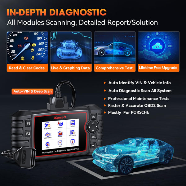 iCarsoft POR V3.0 Scanner for Porsche, 27 Reset Services OBD2 Scanner Code Reader, OIL/BLD/EPB/SAS/BMS/ETC/INJ/DP-F/TPMS Reset, 4-in-1 Graph Data, Bi-Directional Test, Lifetime Free Update