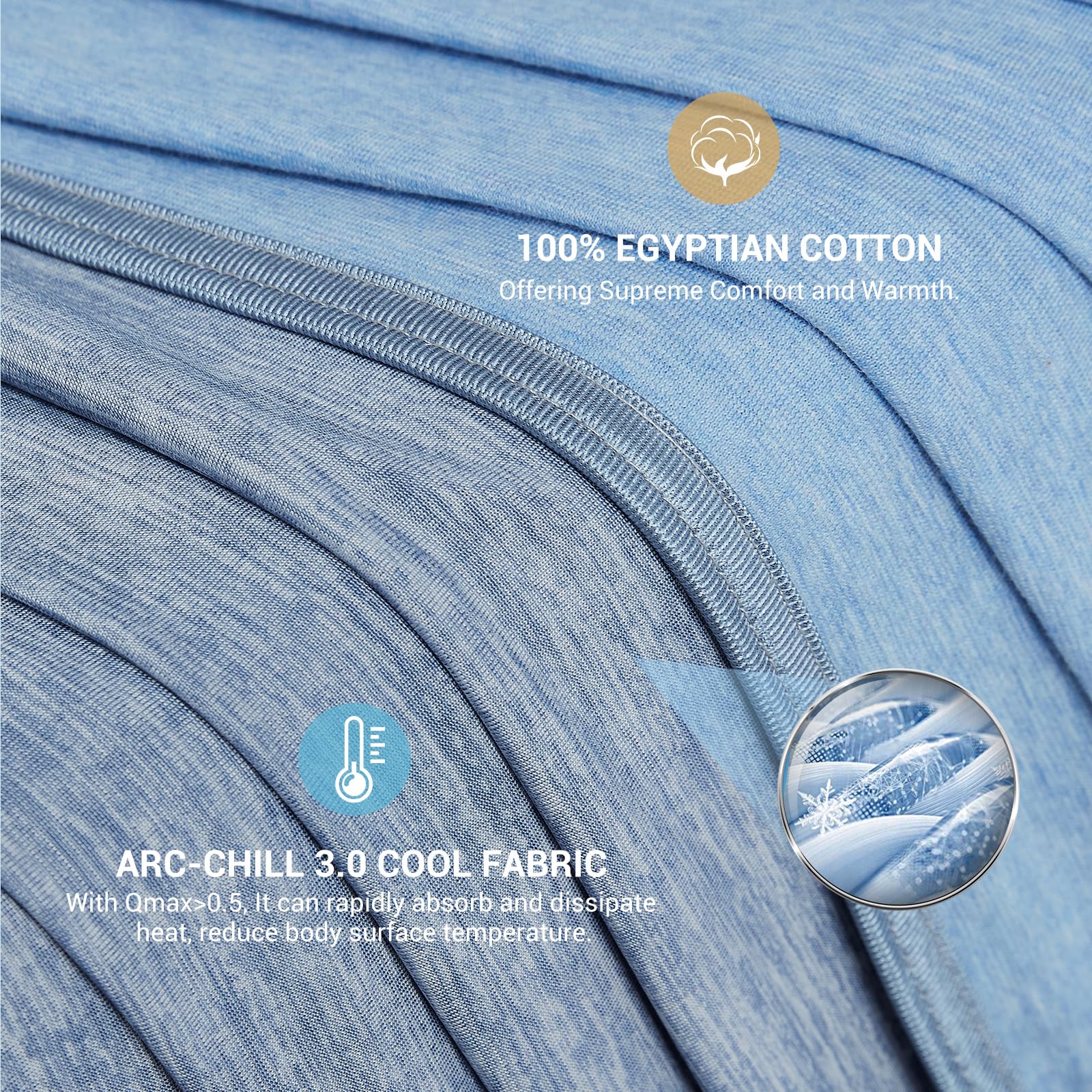 Elegear Cooling Blanket for Night Sweats, Q-Max 0.5 Arc-Chill Summer Cool Fiber Throw for Bed Sofa Chair Travel Adult Kids Hot Sleeper, Comfort, Lightweight, Twin/Double, 150x200cm, Gray