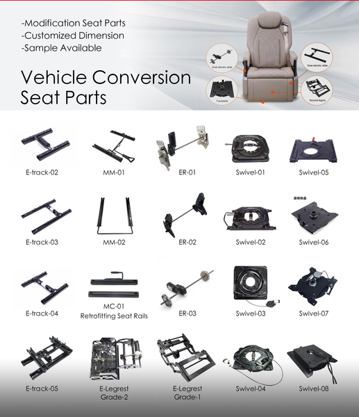 UnionTech Universal base mounted bucket seat slide runners / base plate adapter for x1 seat - Front / Back Sliding Adjustment