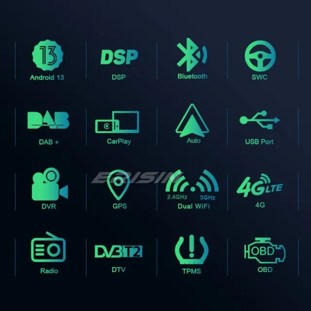 ES8129D DSP 8-Core Android 10.0 Car Stereo GPS Radio Renault Dacia Duster Sandero Dokker 2012- 2017 CarPlay 4G WiFi Bluetooth