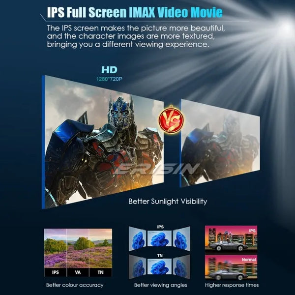 ES8998V 9" 8-Core Android 13.0 Car Stereo GPS Sat Nav for VW Golf Mk5 Mk6 Passat B6 Skoda Touran Seat Skoda Touran T5 Vento DAB+ Wireless CarPlay DSP WIFI 64GB