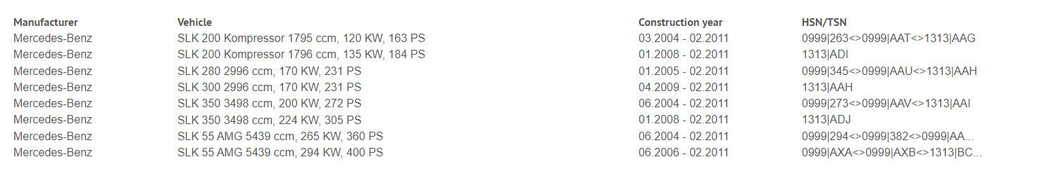 JOM Aluminium Strut Brace adjustable Mercedes SLK R171 04-11 200 280 300 55AMG